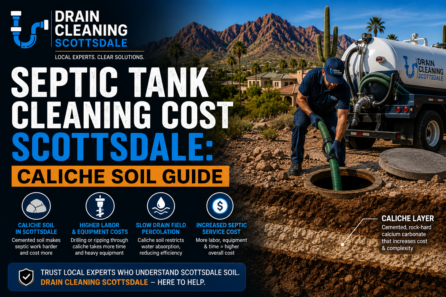 septic tank cleaning cost Scottsdale
